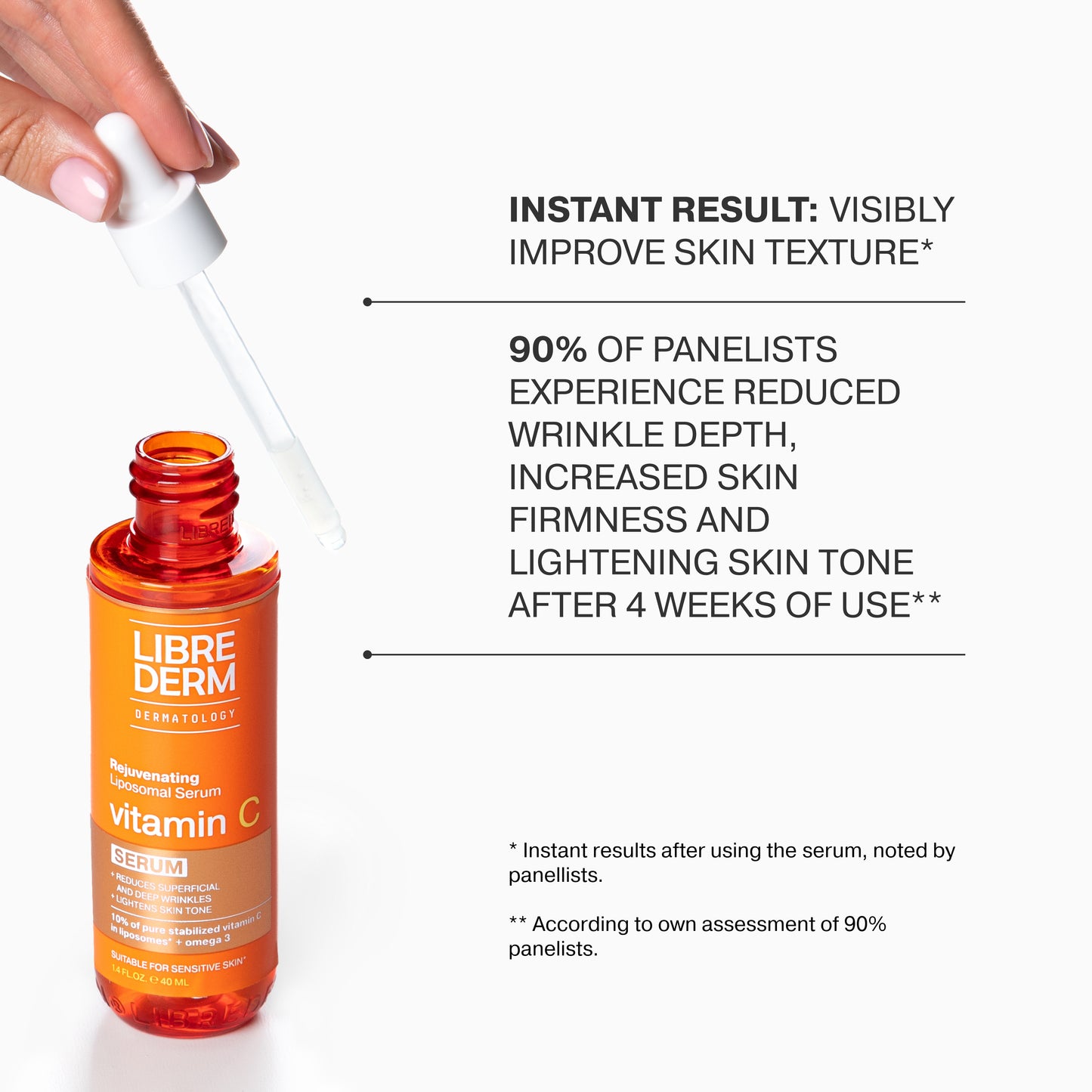 SERUM PRO Липосомальная антивозрастная сыворотка с витамином С, 40 мл